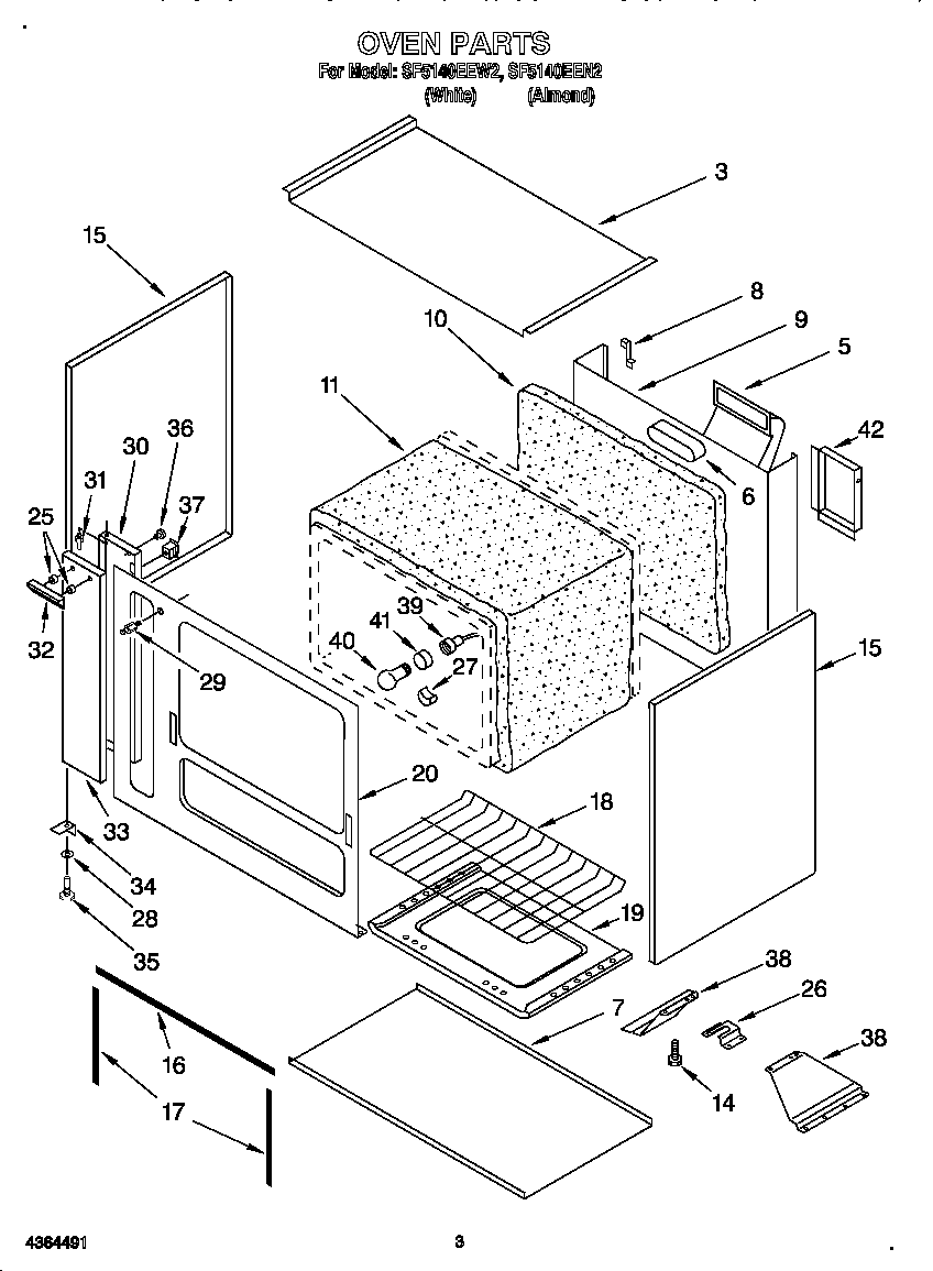 Oven