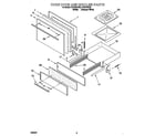 Roper FGP210EW4 oven door and broiler diagram