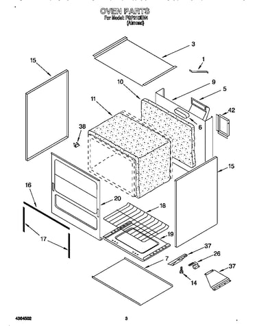 Oven