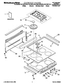 Cooktop