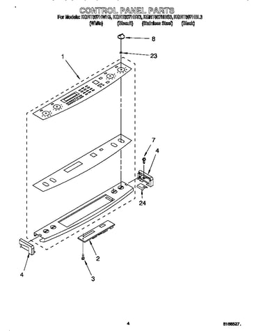 Control panel