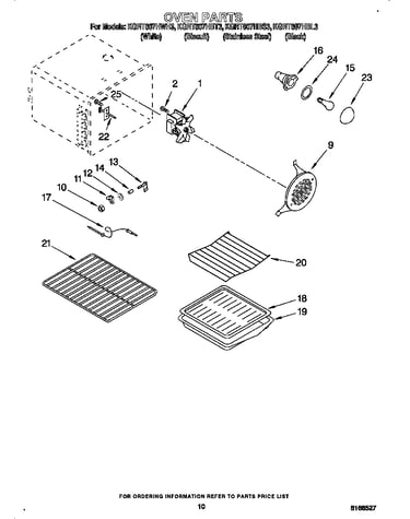 Oven