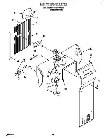 Air flow