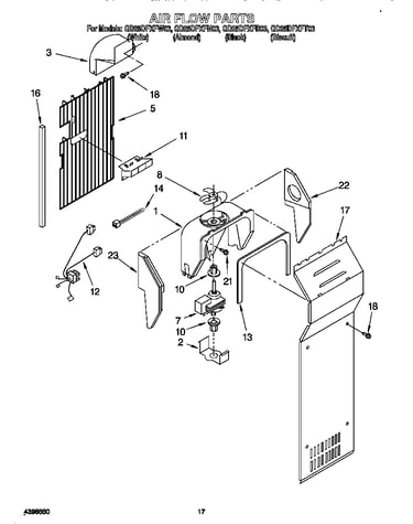 Air flow