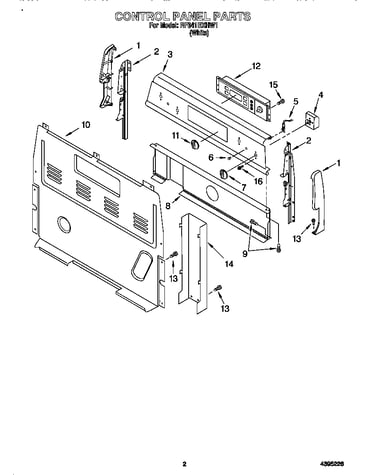 Control panel