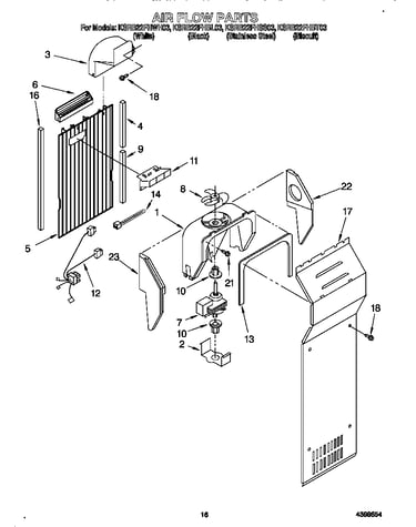 Air flow