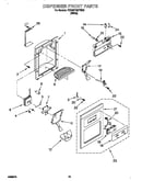 Dispenser front
