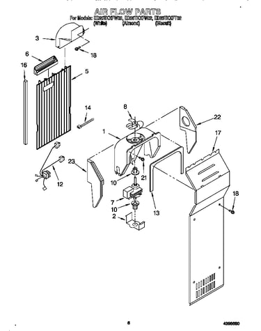 Air flow