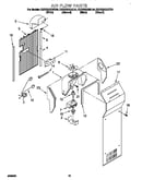 Air flow