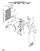 Air flow