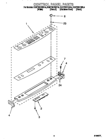 Control panel