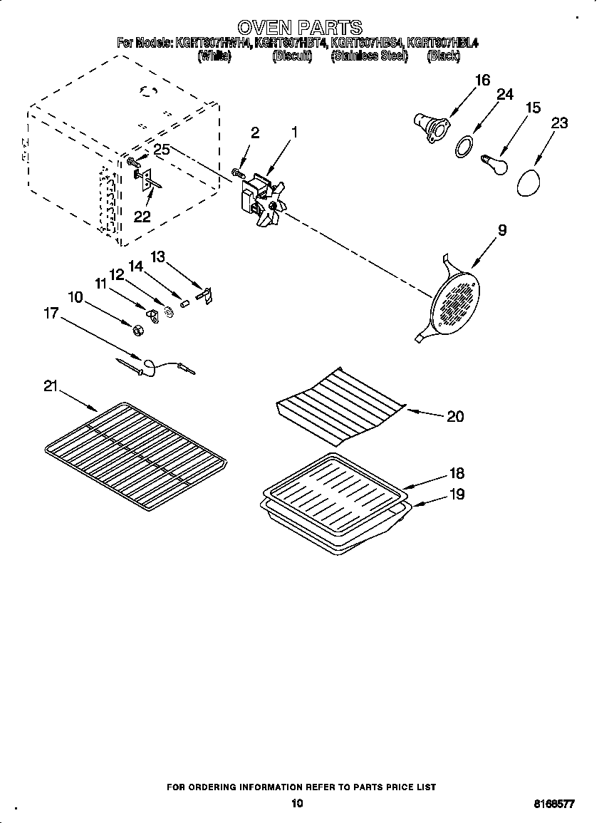 Oven