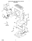 Air flow and control