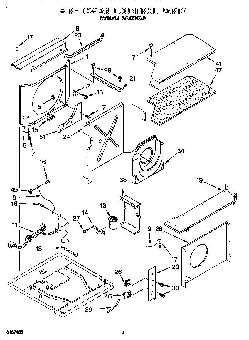 Airflow and control