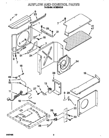 Airflow and control