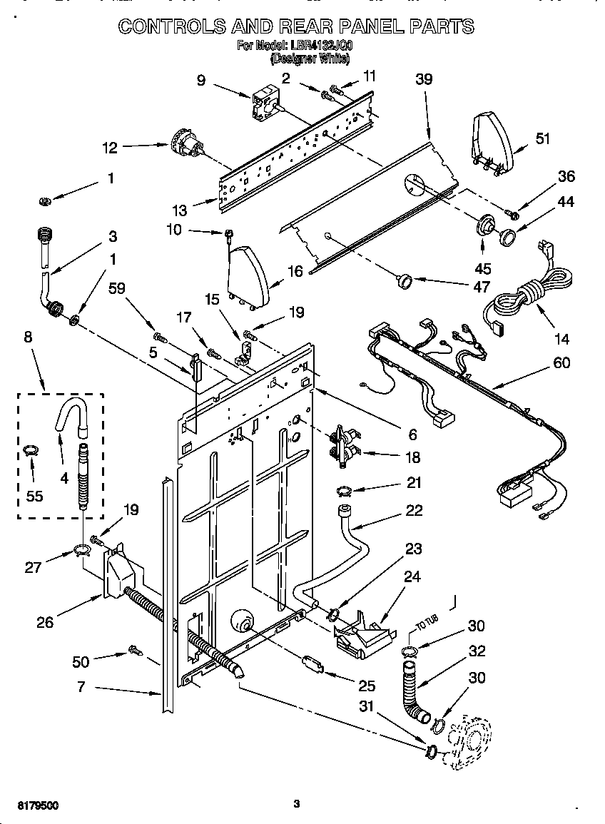 Controls and rear panel
