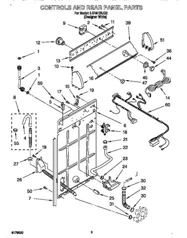 Controls and rear panel