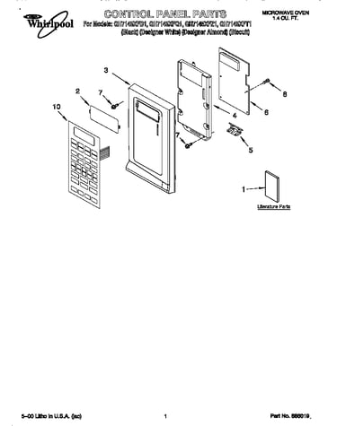 Control panel