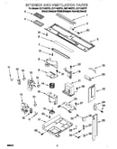 Interior and ventilation