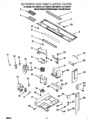 Interior and ventilation