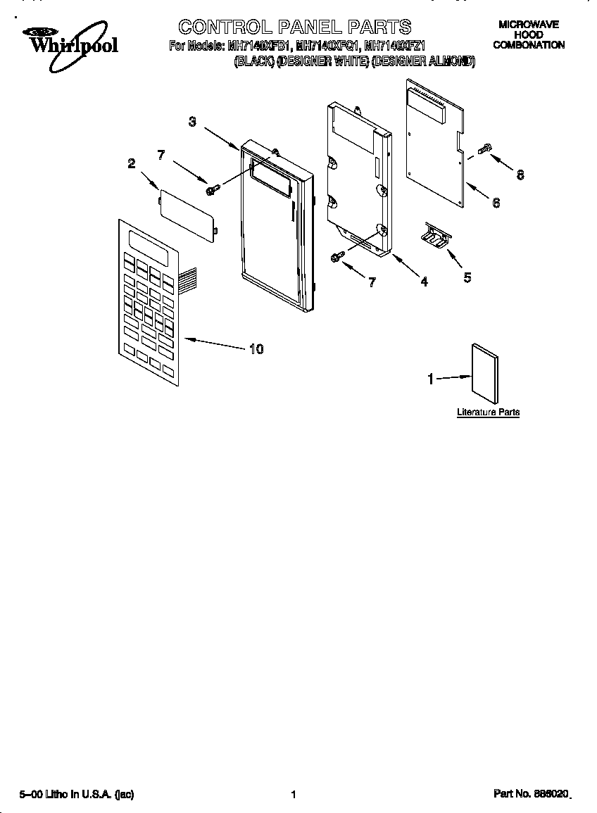 Control panel