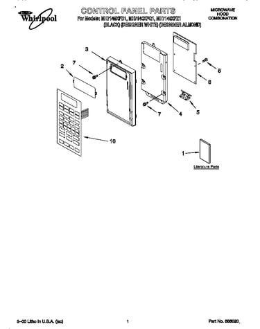 Control panel