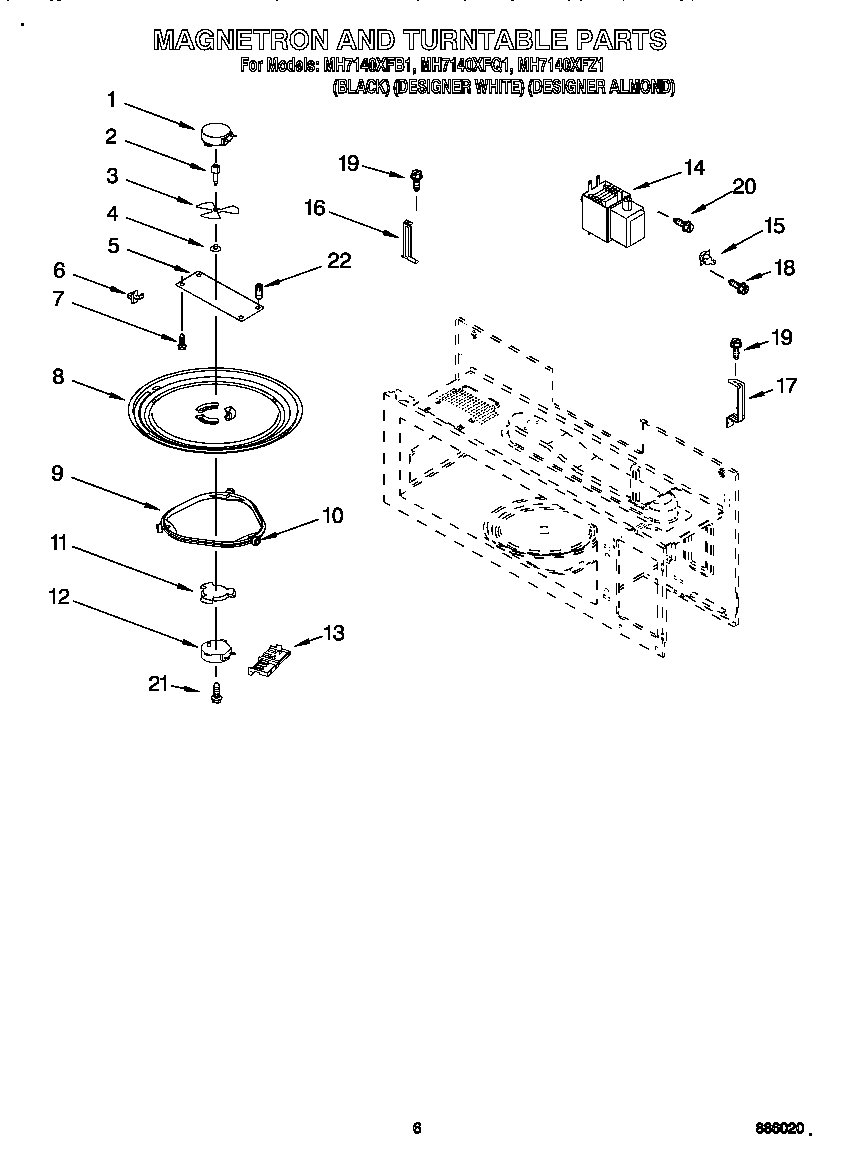 Magnetron and turntable
