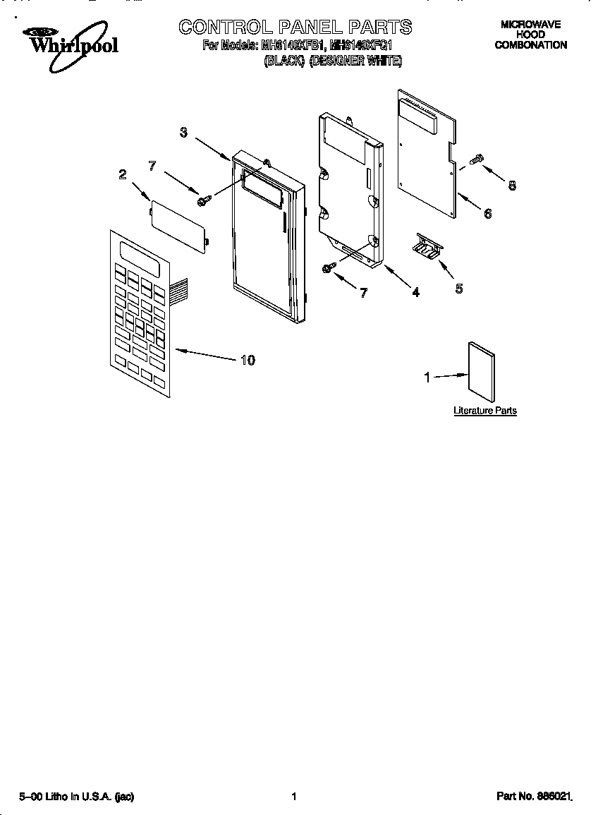 Control panel