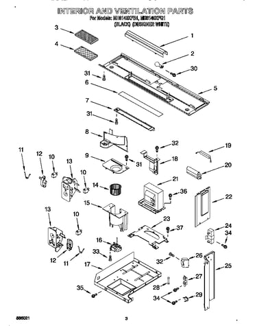 Interior and ventilation