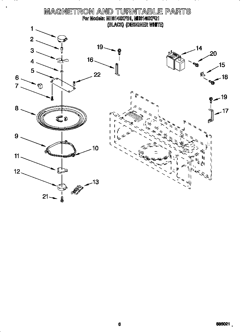 MAGNETRON AND TURNTABLE