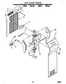Air flow