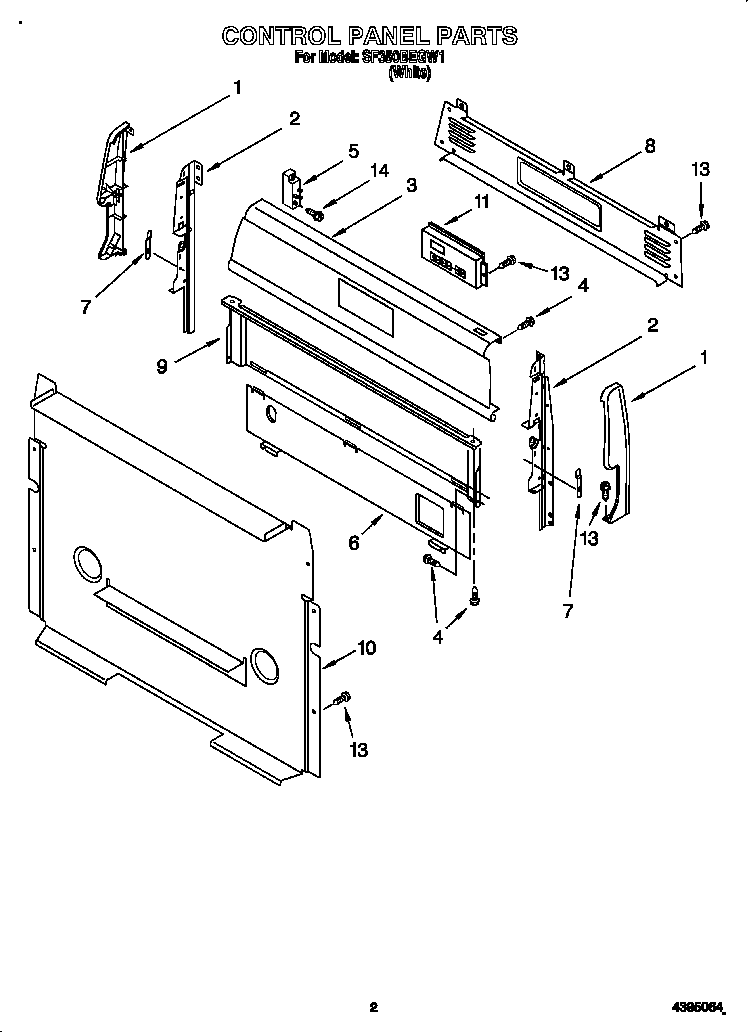 CONTROL PANEL