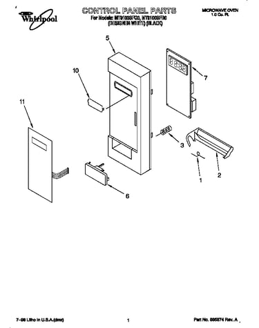 Control panel