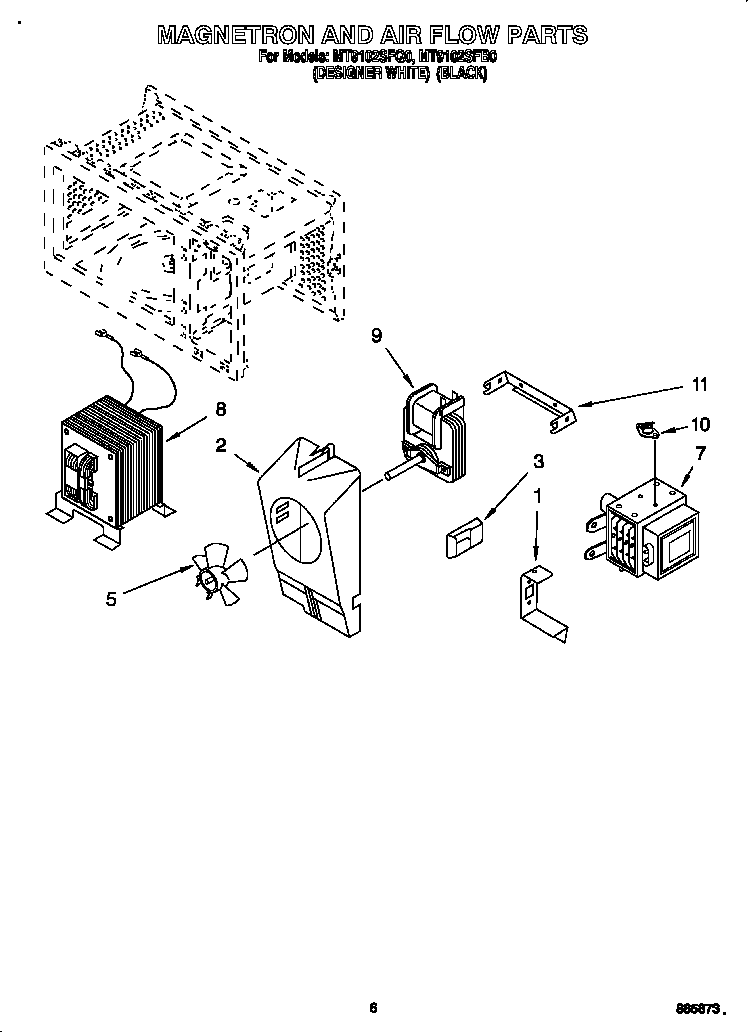 Magnetron and air flow