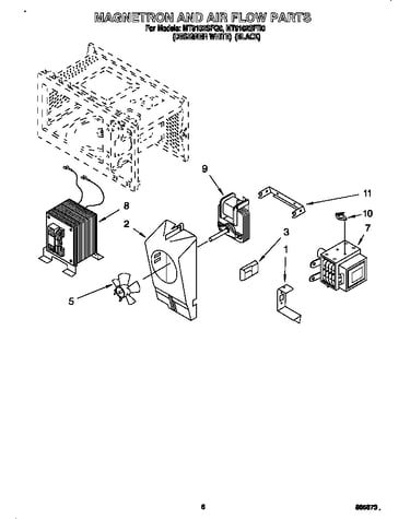 Magnetron and air flow