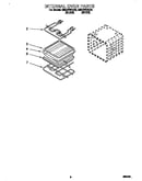 Internal oven