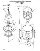 Agitator, basket and tub