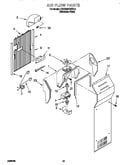 Air flow