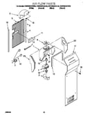 Air flow