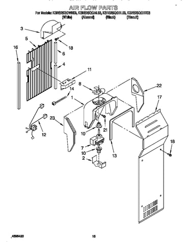 Air flow