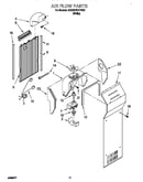 Air flow