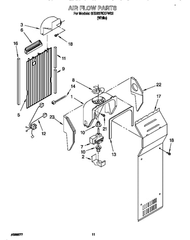 Air flow