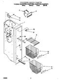 Freezer liner