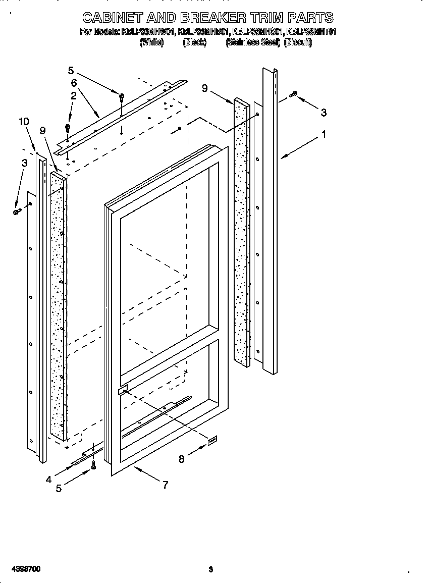 CABINET AND BREAKER TRIM