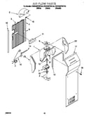 Air flow
