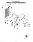 Air flow