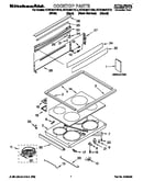 Cooktop