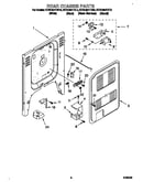 Rear chassis