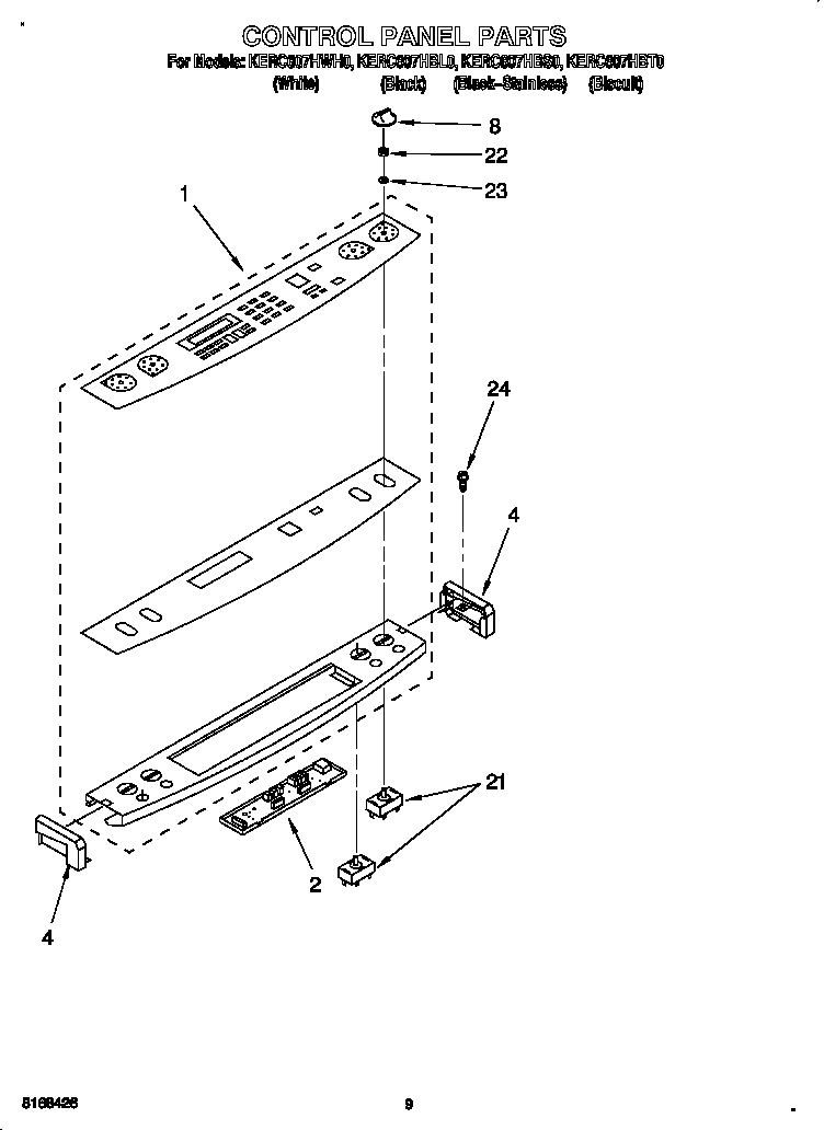 CONTROL PANEL