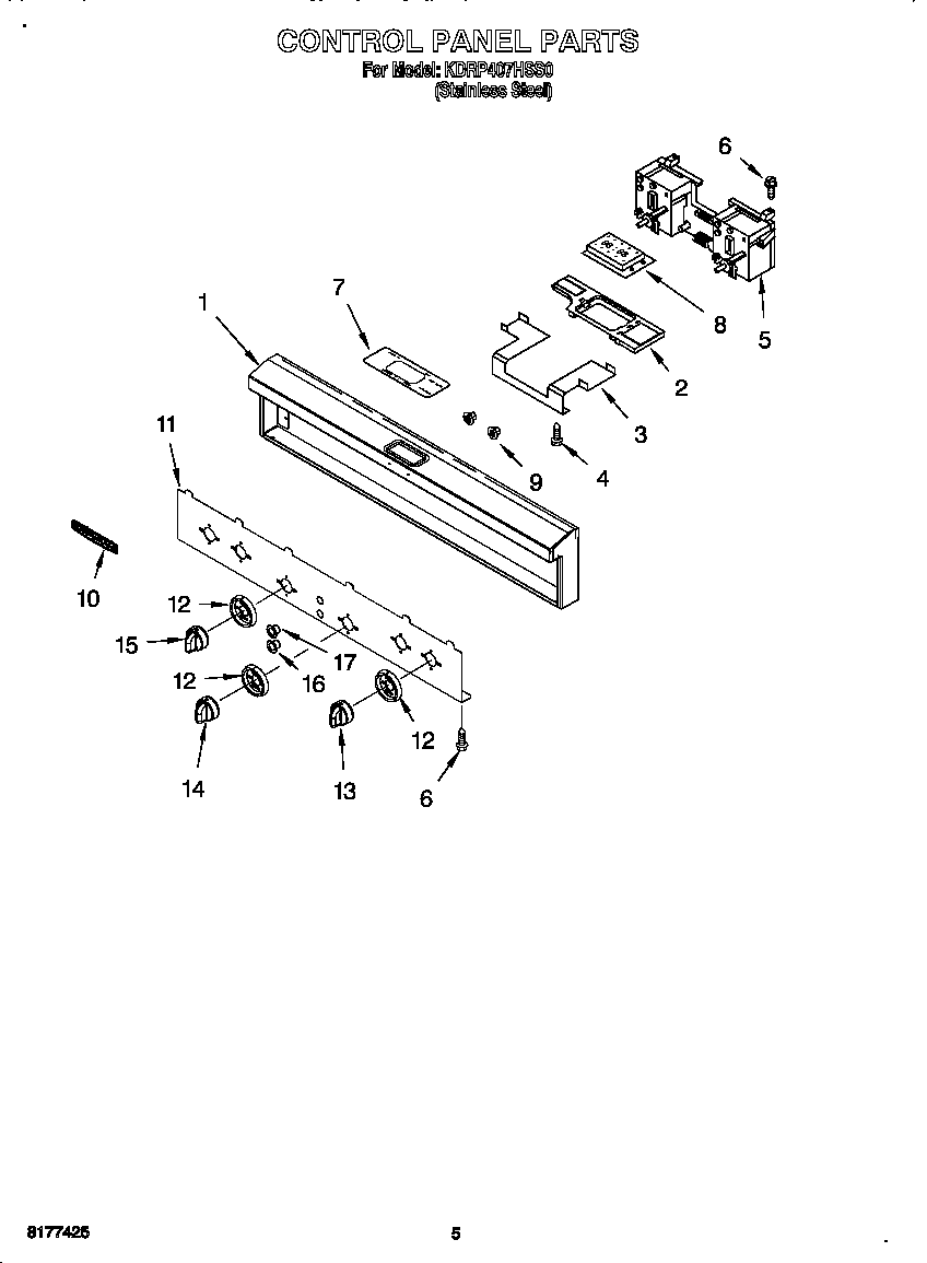 CONTROL PANEL